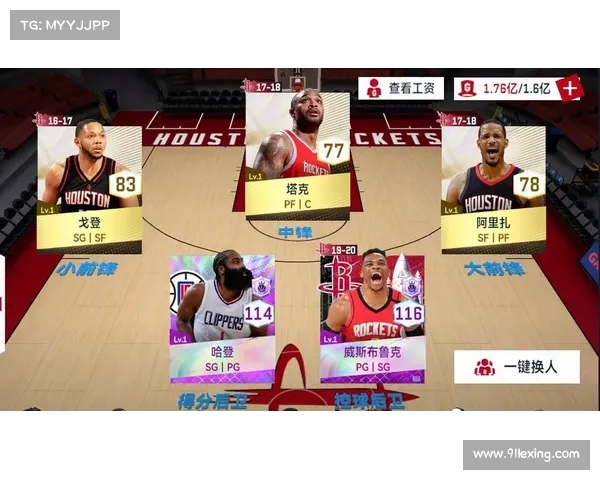 NBA组织靠后卫为核心 NBA组织靠后卫为核心