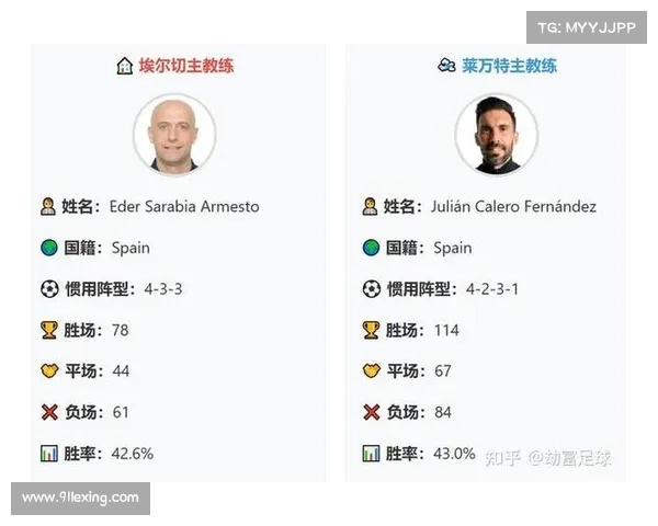西甲球队阵型深度分析与战术布局对比探讨